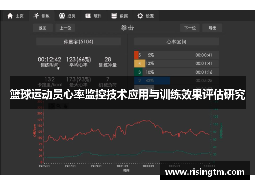 篮球运动员心率监控技术应用与训练效果评估研究