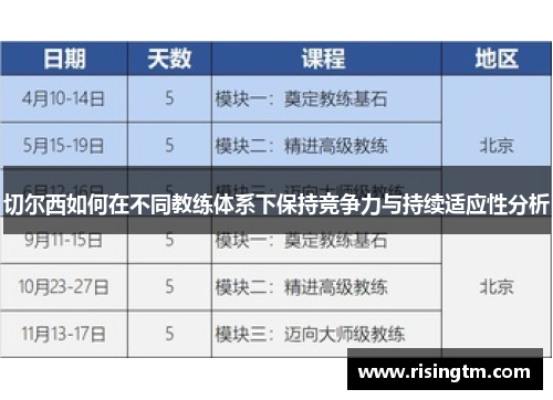 切尔西如何在不同教练体系下保持竞争力与持续适应性分析